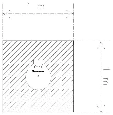 Gigasense Brand Sensor Microwave Anti Collision Device