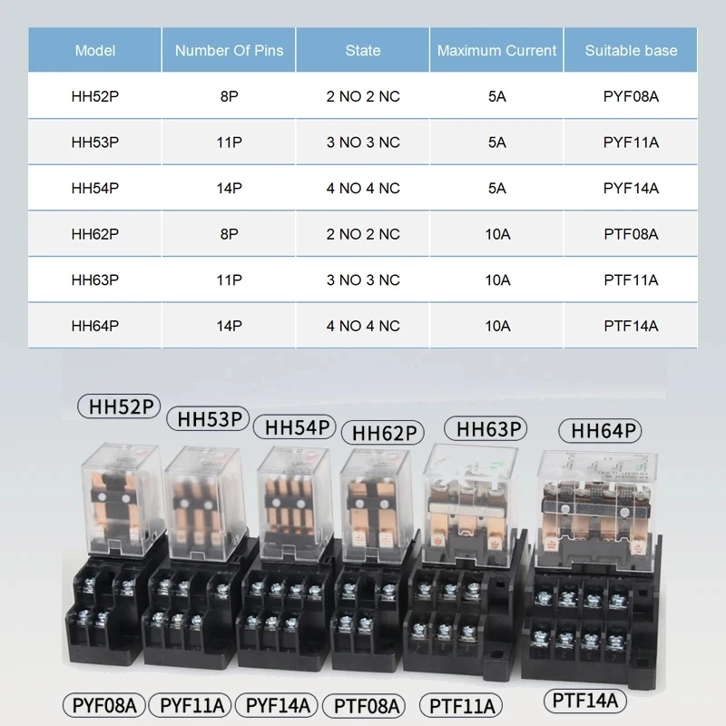 My2j Hh52p DC6V-DC110V AC6V-AC220V Silver Contact Coil General Purpose Electromagnetic 8 Pins Miniature Micro Mini Relay