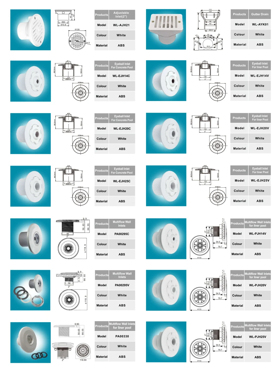 Eyeball Inlet for Concrete Pool Wl-Ejh14V Series